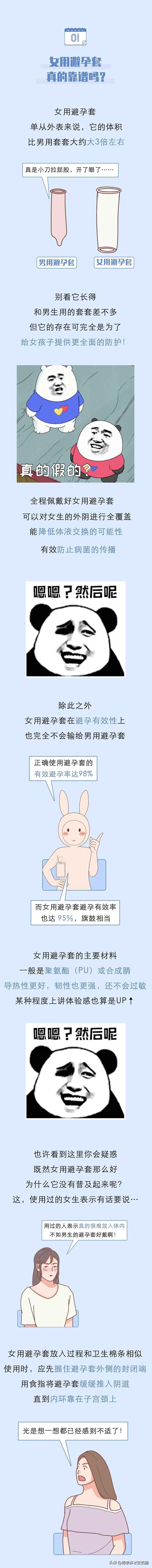 女用避孕套是什么样子的，女用安全套是什么样子的（“女用避孕套”长啥样）