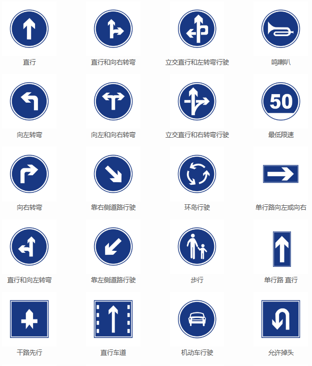 安全标志分为四类它们分别是，安全标志分为哪四类（认识这些道路标志你就是老司机了）