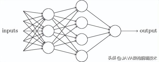 窗口单位面试常考20题，事业单位面试常考20题（高薪面试题系列）