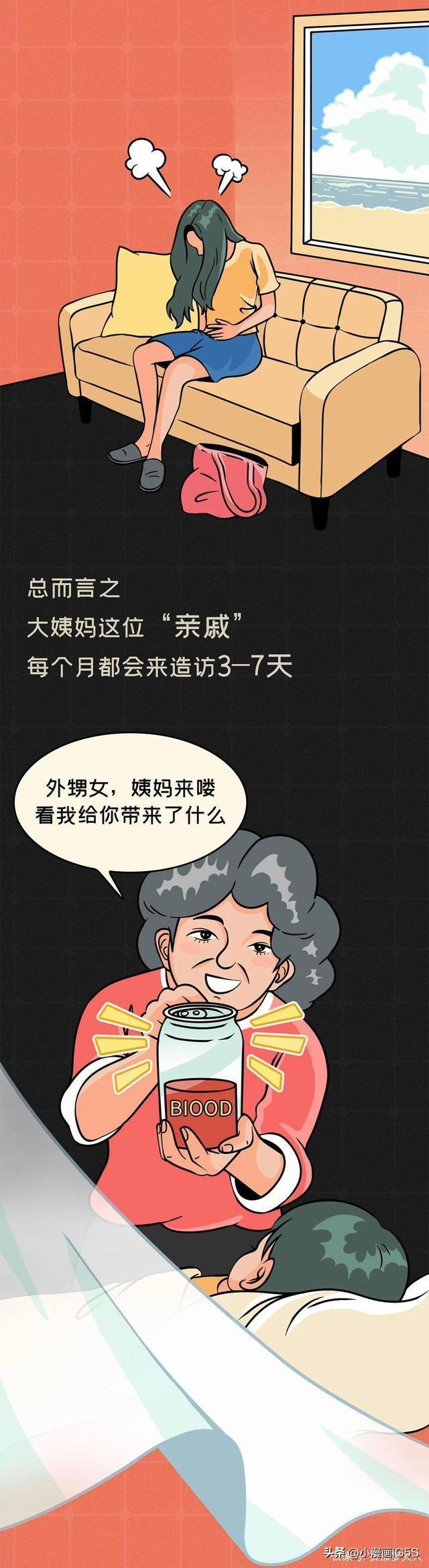 女性生活小常识，女生生活小常识有哪些的（男生最应该了解的女性身体知识TOP1）