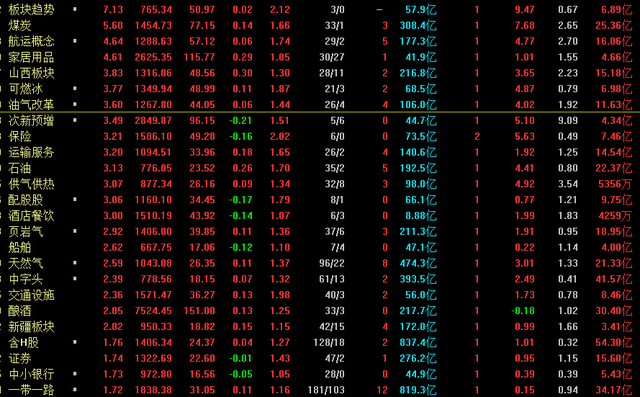 明天股市开盘吗,股市明天走势预测（为什么会强势拉升尾盘）