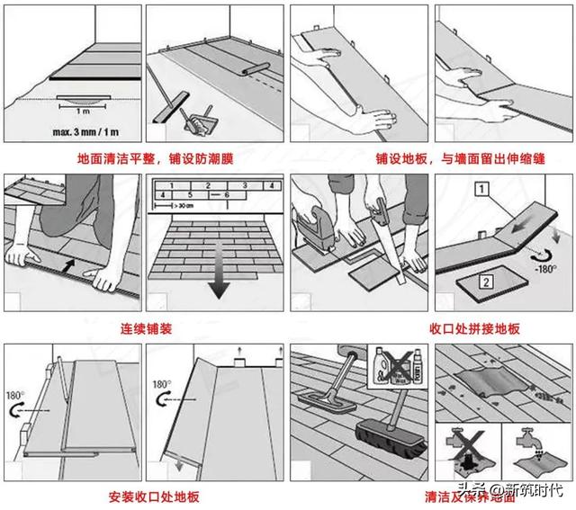 如何铺木地板，如何铺木地板方向（木地板铺贴施工怎么做）