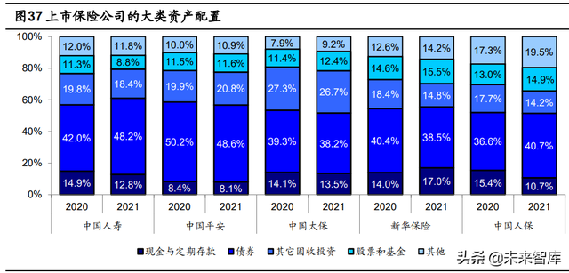 保险nbv是什么，保险NBV是什么意思（保险行业年报回顾与展望）