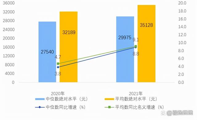 买房子退税从什么时候开始的，1.38亿人迎来“房贷”退税的机会