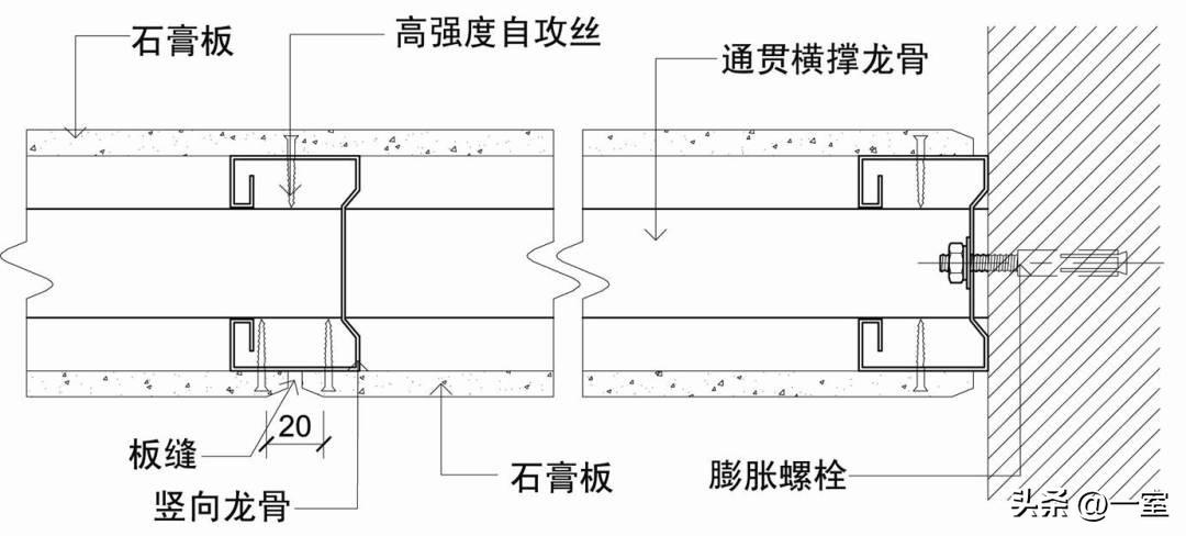 节点图怎么看(大样图是从哪个方向看的)插图(7)