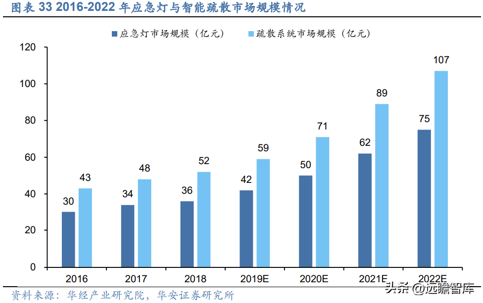 江西北大青鸟（深耕行业多年）