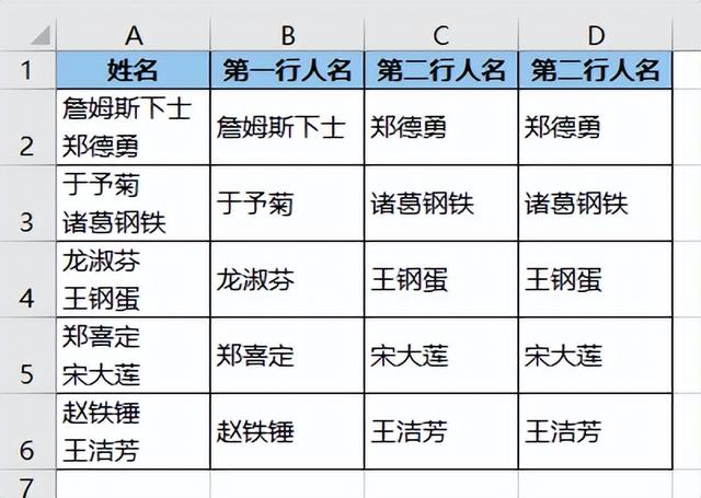 如何替换换行符，EXCEL如何替换换行符（合并单元格中的换行符为界）