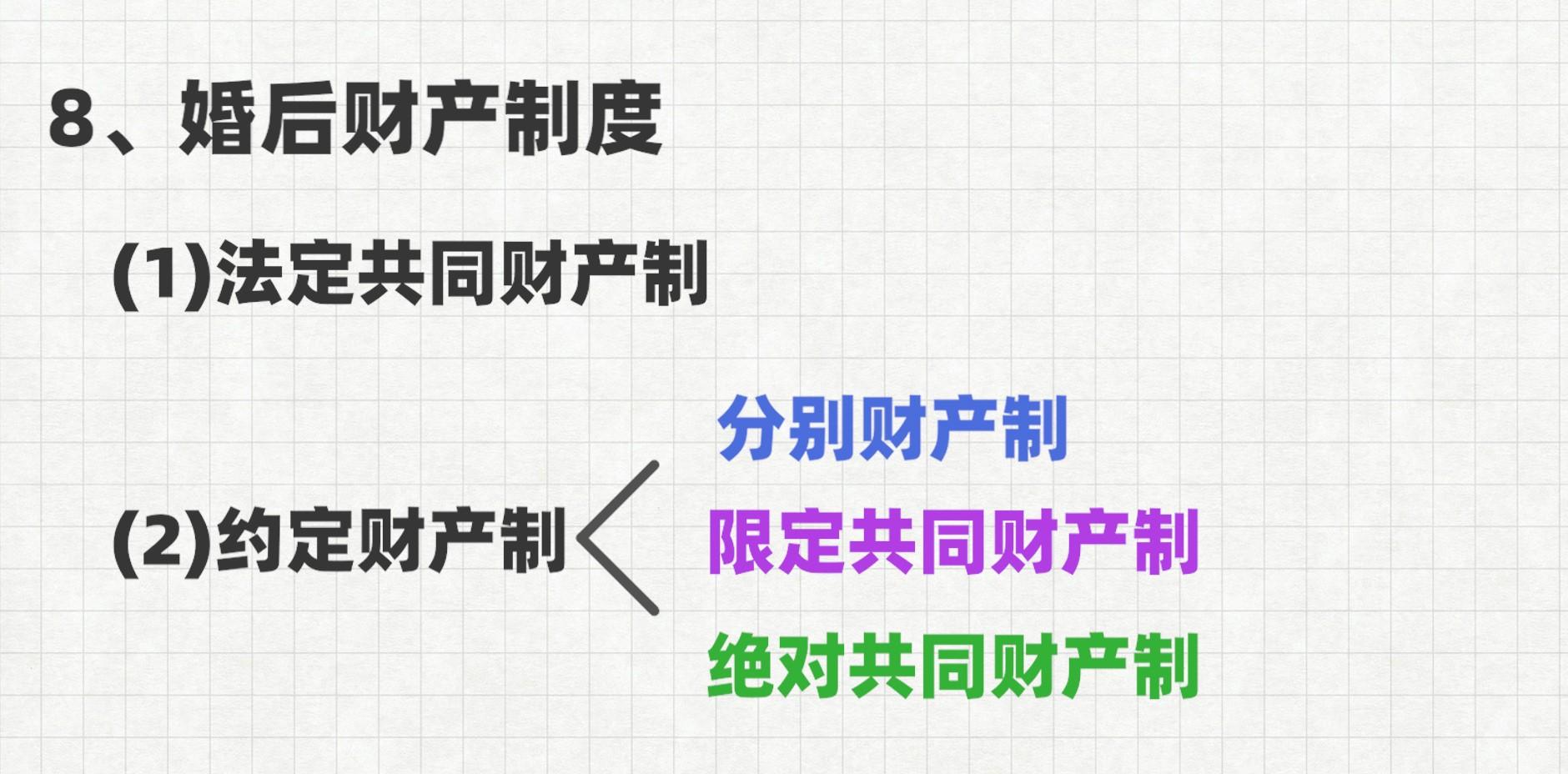 婚前协议书怎么写才有法律效力，一份标准的婚前财产协议