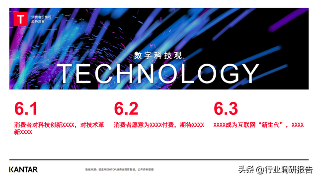 十大新消费人群洞察报告，<2023年趋势前瞻及八大人群画像>