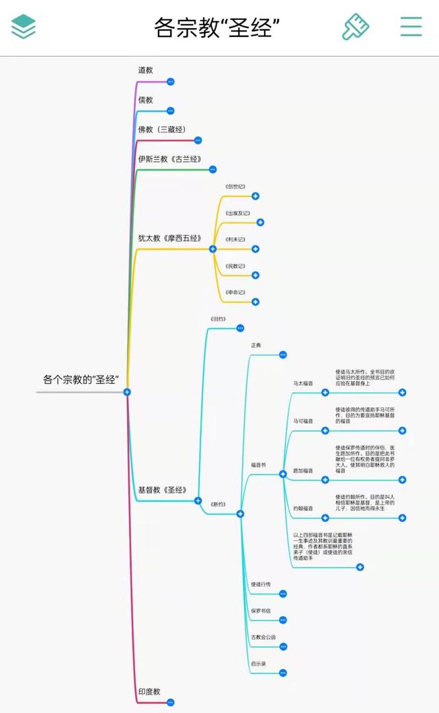 圣诞节起源于哪一年，圣诞节起源于哪一年英语（圣诞节的由来）