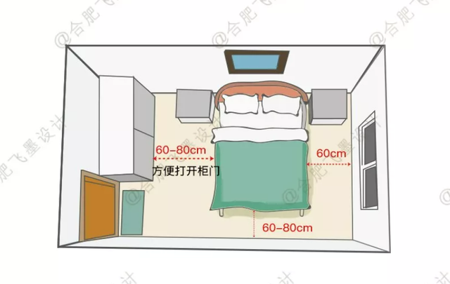 电视机都有什么尺寸，电视机都有什么尺寸规格（不懂就快来抄作业吧）