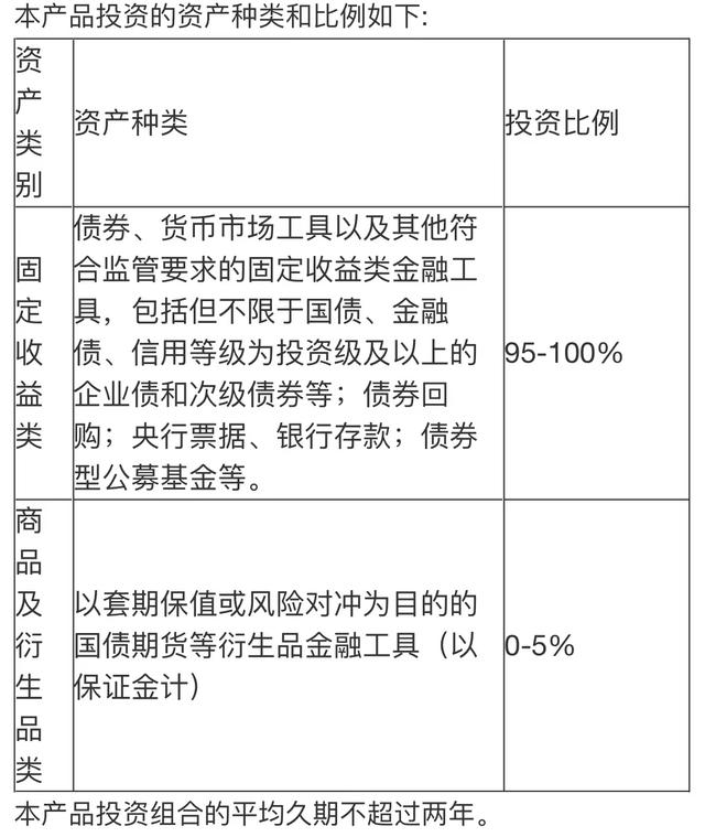 理财通的钱怎么取出来，如何将微信理财通中的资金提取出来（我只想知道银行理财亏的钱还能不能回来）