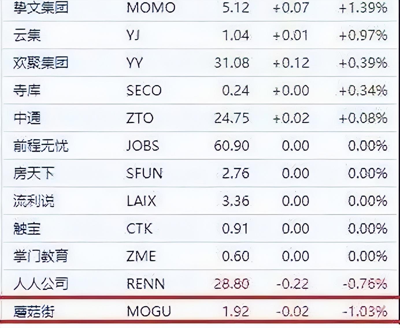 垂直电商是什么意思(商品垂直什么意思)