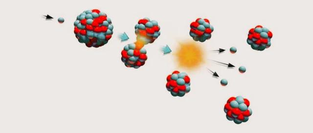 清洁能源包括，可再生能源包括哪些（核能算清洁能源吗）