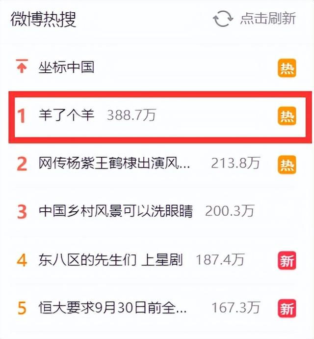 其实你爱我像谁，其实你爱我像谁是什么歌歌词是什么意思（同事通关了《羊了个羊》）