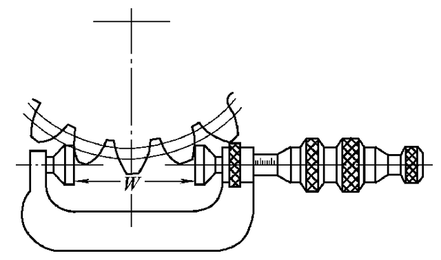 FPT是什么意思，cia是什么意思（<10-2/10>渐开线圆柱齿轮的偏差和公差）