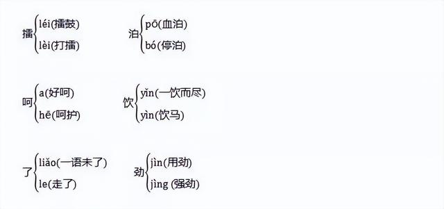 坦坦荡荡的反义词是什么，坦坦荡荡的反义词成语（<下册>全册知识点汇总）