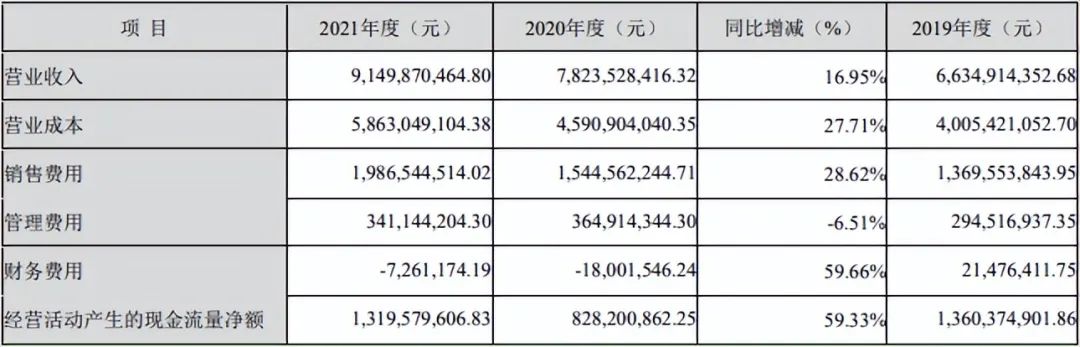 中顺（中顺洁柔）