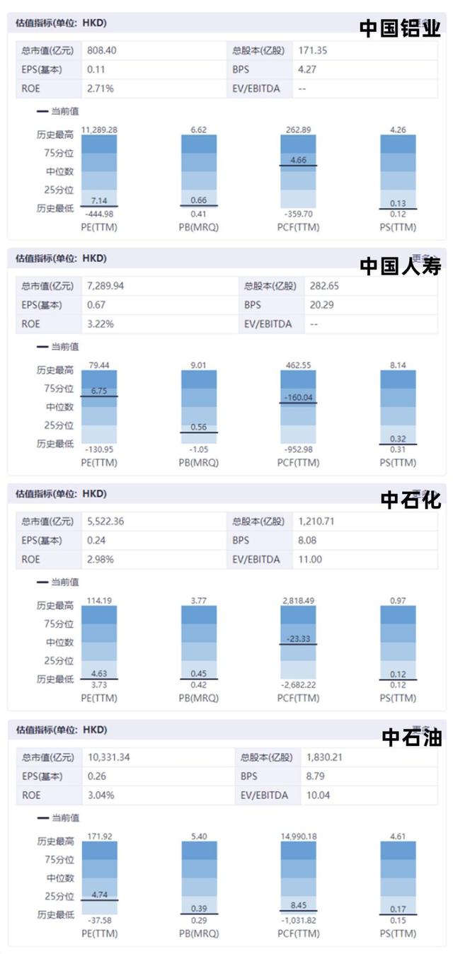 美股退市规则，当前页面已被删除（一文讲透在港股回首掏）