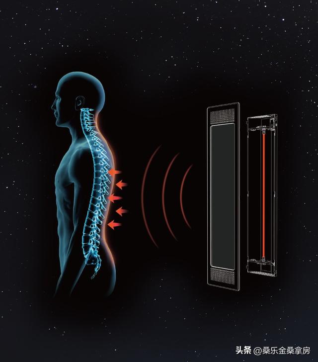 正宗的韩式汗蒸，跟远红外汗蒸有什么区别