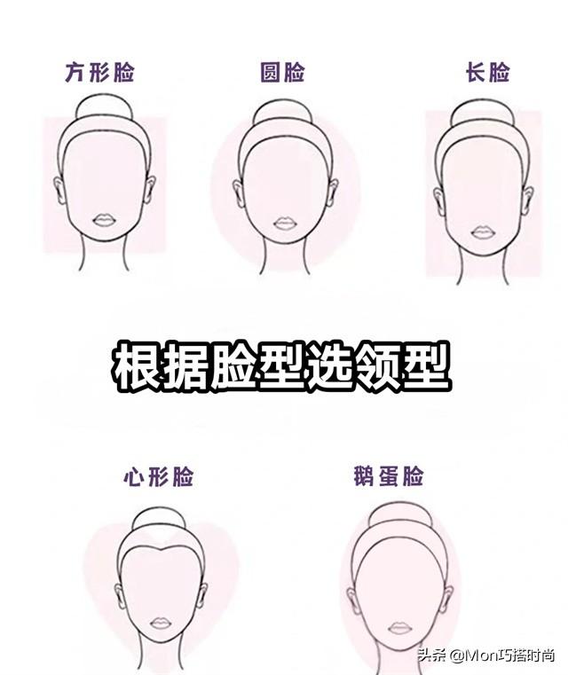脸太胖怎么瘦下来，怎么让脸型变好看（“脸大”女生不必散发遮掩）