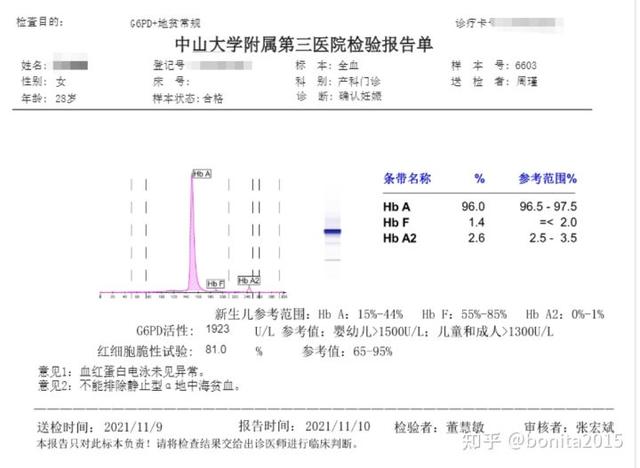 怀孕全过程是怎样的，怀孕的全程过程（2021年-2022年广州产检深圳生娃全流程）