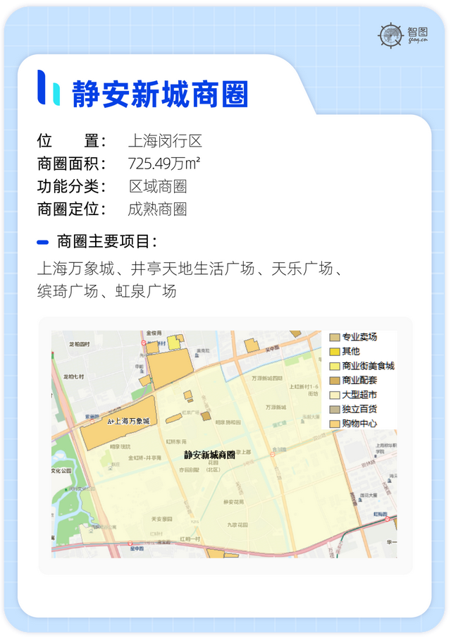 上海哪里最繁华，上海有多少区（探寻上海最繁华的9大商圈）