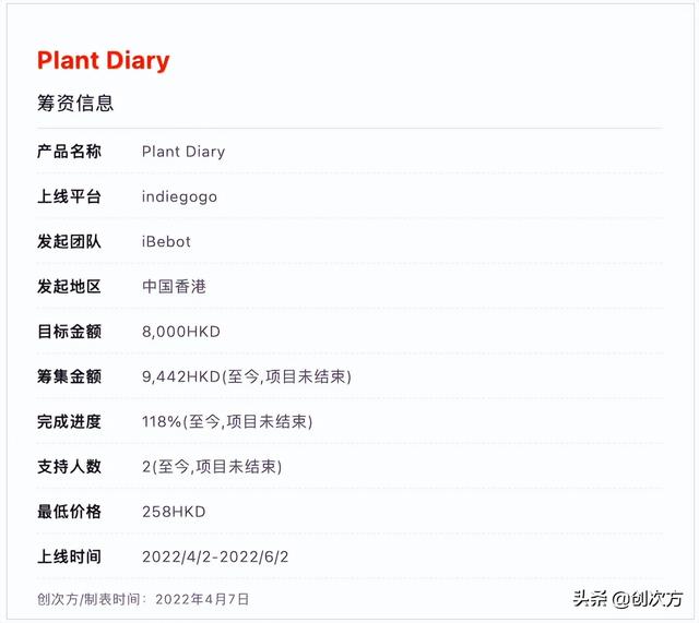 植物观察记录表，三年级植物观察记录表怎么做（植物生长，手机智能记录在册）