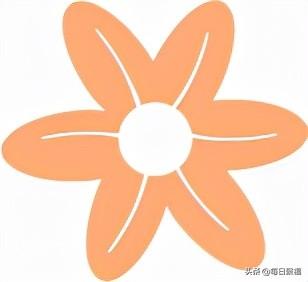 团购优惠券(餐饮优惠券app哪个好)