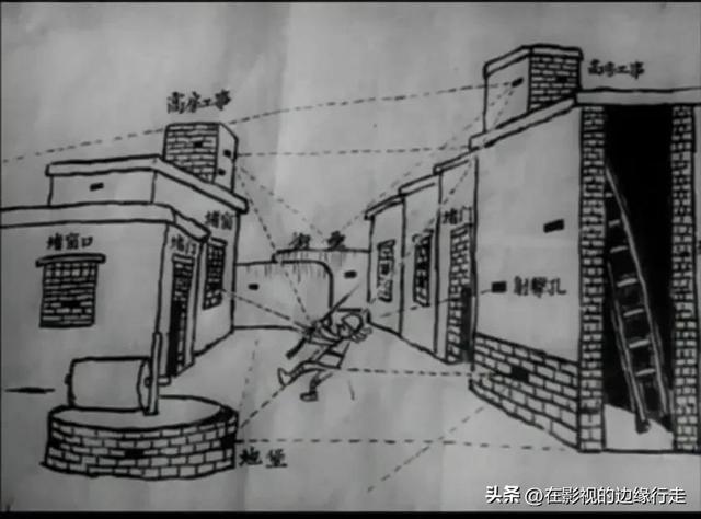 地道战真实记录，1965年《地道战》