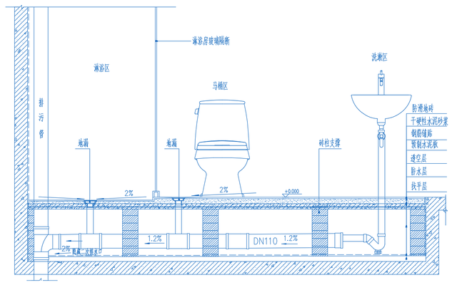二次排水怎么做，二次排水的标准做法（卫生间的二次排水怎么做）
