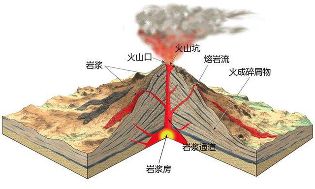 长白山在哪个城市，长白山天池在哪个城市（长白山天池海拔2189米）