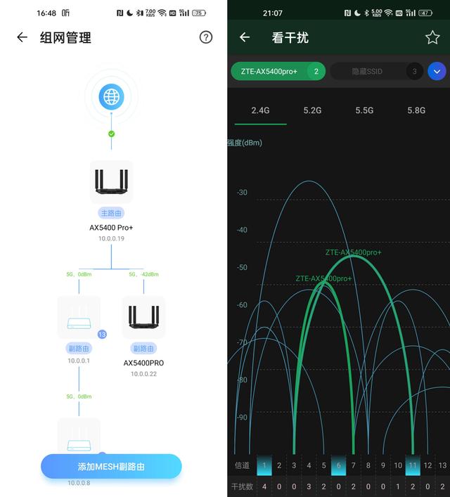 中兴路由器怎么样，中兴ax3000路由器好用吗（中兴AX5400PRO+）