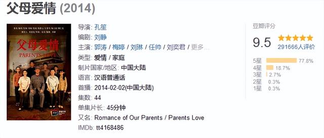 如此婚姻电视剧大结局，电视剧《如此婚姻》（近30年最好的10部家庭剧排次序）