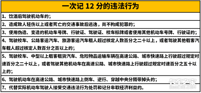 驾照扣满12分之后怎么处理，驾照被扣12分后事后处理方法（记满12分不再降级）