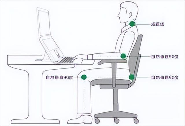 怎么样用键盘打字，如何运用键盘打字（电脑键盘指法+常用快捷键文字及图片详解）