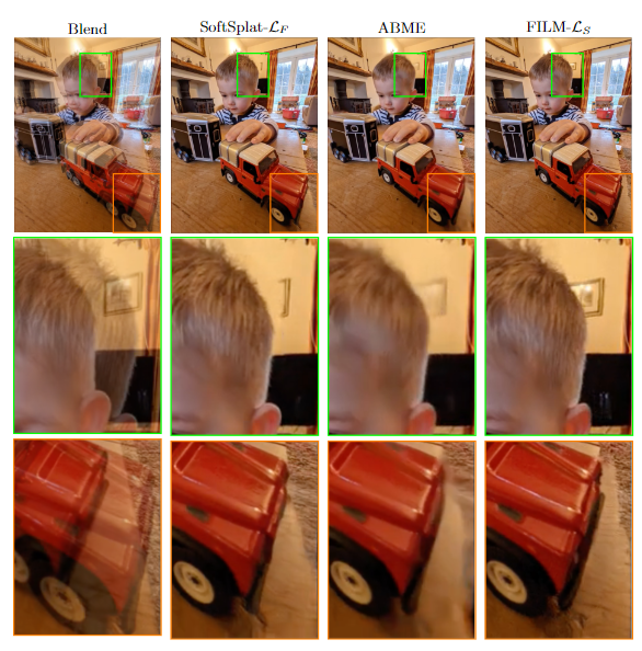 图片怎么做成视频，怎么把视频做成动态图片（Google提出FLIM帧插值模型）