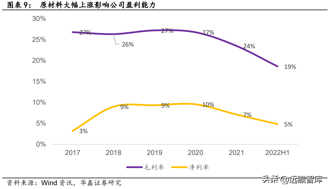 中电电气（干式变压器龙头）