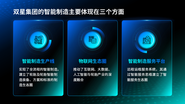 怎么做一个幻灯片，如何制作一个完整的幻灯片（我用了这个万能PPT模板）