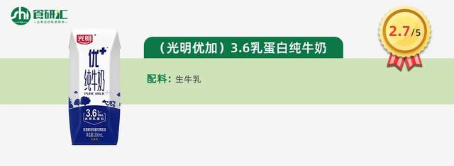 牛奶什么牌子好，牛奶买什么品牌的好（常见14款常温纯牛奶测评）