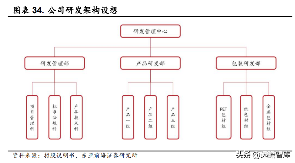 深圳饮料批发（能量饮料先行者）