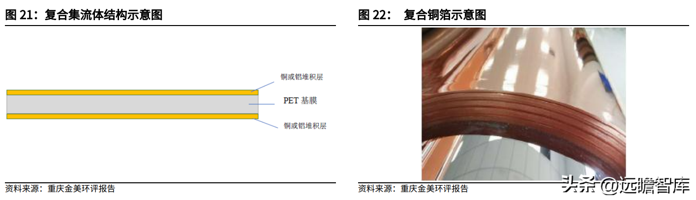 台湾友达（深耕PVD镀膜材料二十载）