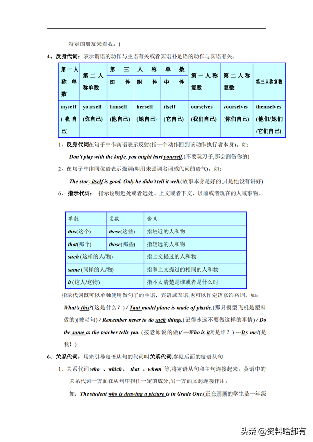 初中英语语法书，推荐几本初中英语语法书（最完整的初中英语语法大全）