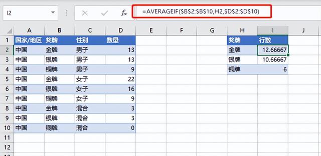 excel加权平均，Excel中怎样利用公式来设置加权平均（Excel统计函数）
