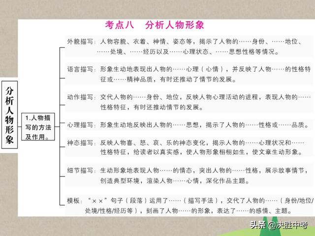 语文现代文阅读技巧，语文现代文阅读技巧和方法（语文现代文阅读掌握这份答题技巧）