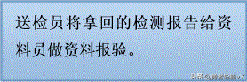 试块送检有什么步骤，常用材料送检流程