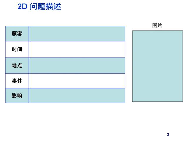 报告的格式范文模板，工作报告格式字体（实用8D报告模板）