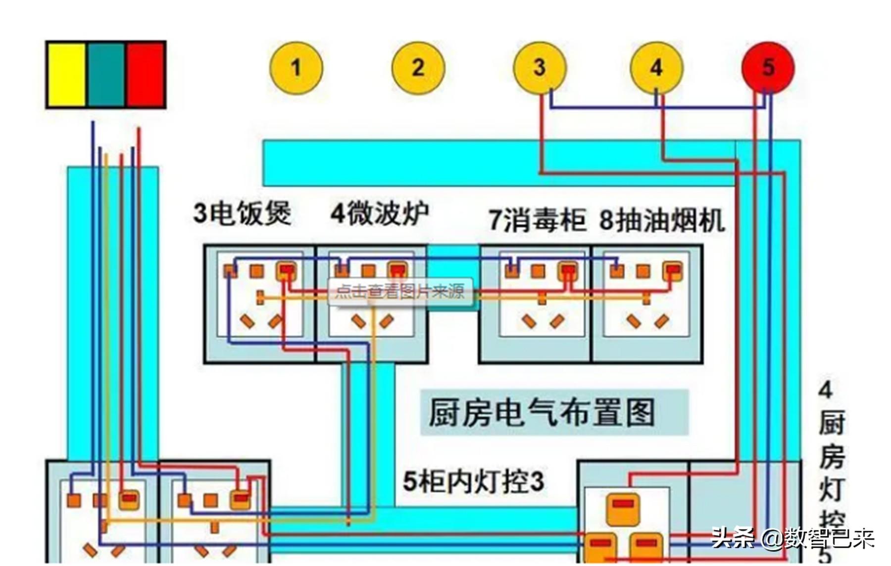 如何看懂家电维修电路安装 室内照明电路的安装与维修评分标准
