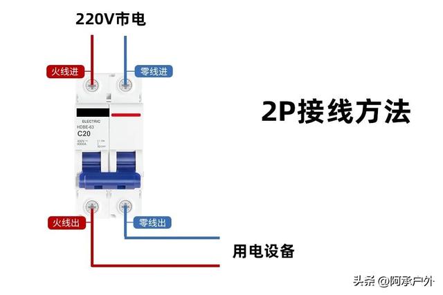 空气开关如何安装，空气开关怎么安装图解（空开怎么接线方法空气开关的安装方法）