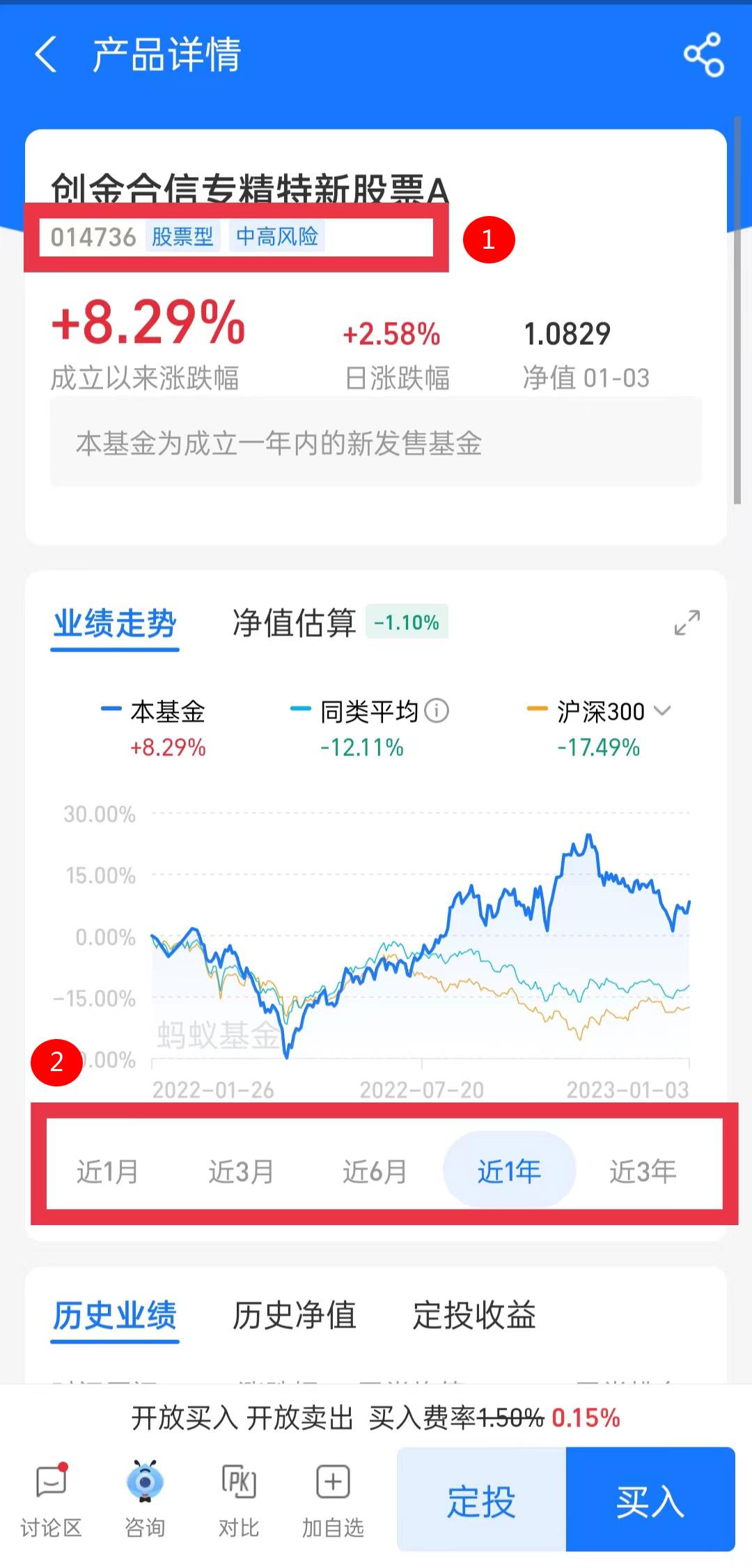 選基金的方法和技巧有哪些？讓新手少走2年彎路的干貨！